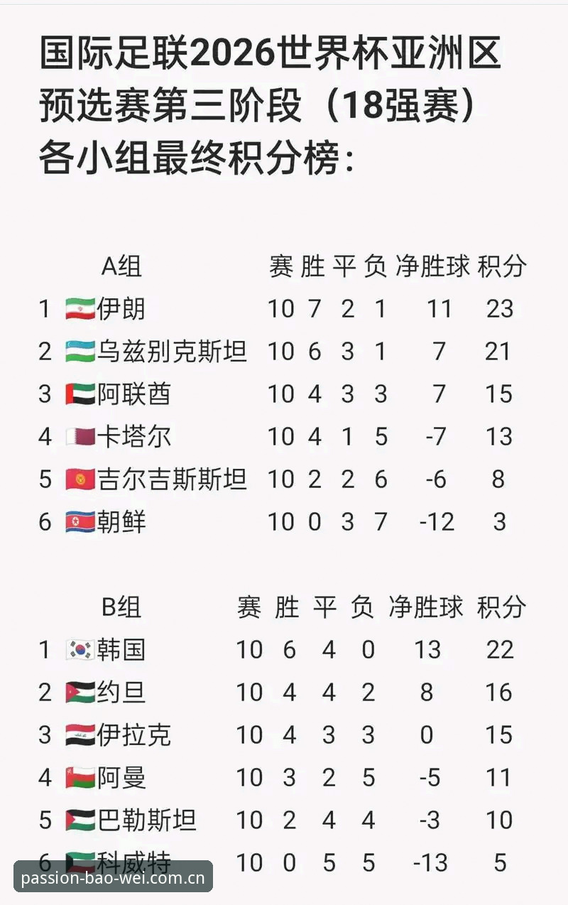 2026世界杯观赛困局深度评测：战火、签证与冷清的看台