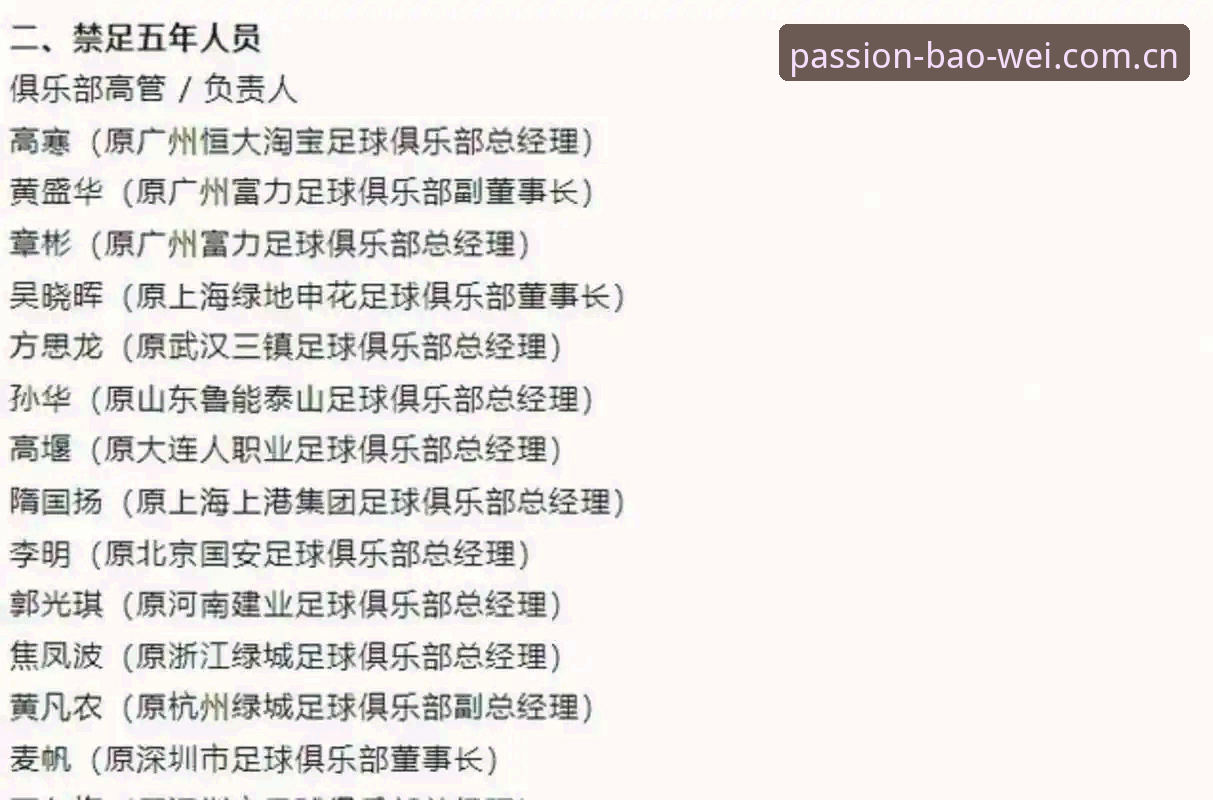宝威体育直播平台2026最新版本 中国足协公布第三批禁足名单最新动态,65人受罚引发行业震动